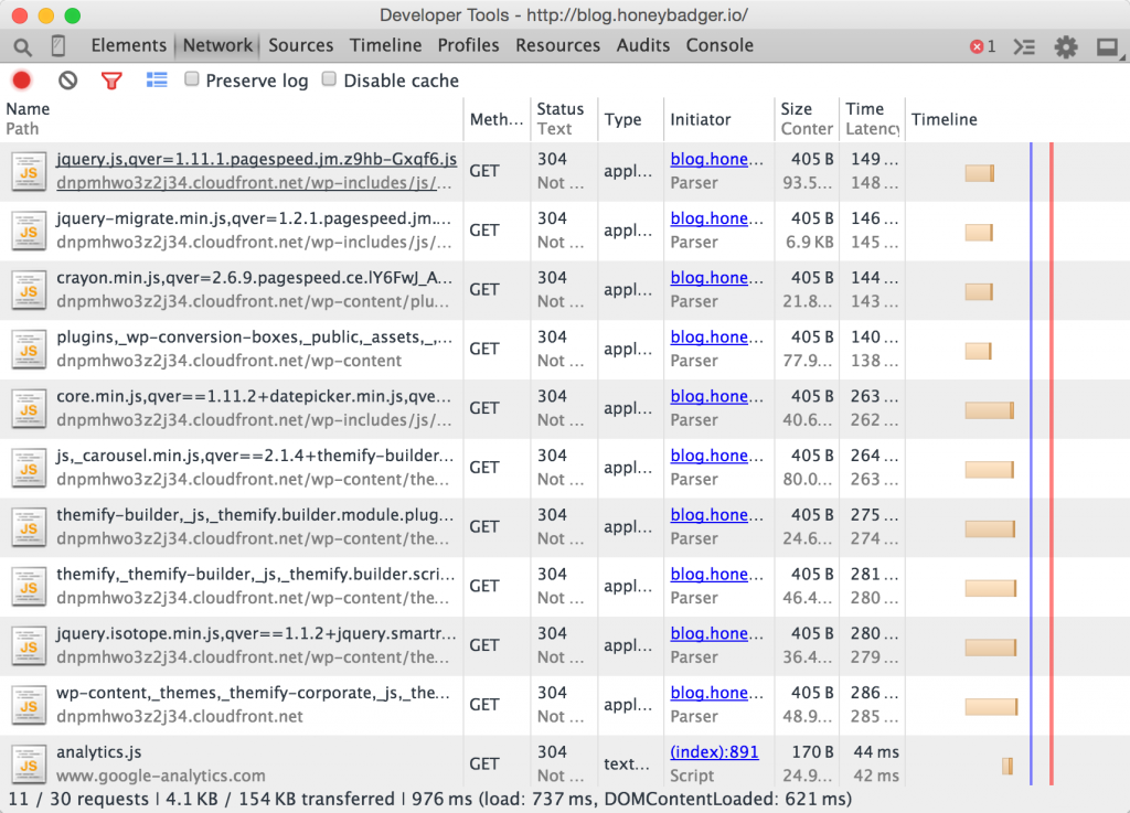 Concatenated JS files served from Cloudfront. The original filenames are concatenated too!