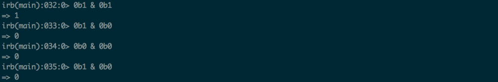 Example of bitwise AND operations with a single bit. 