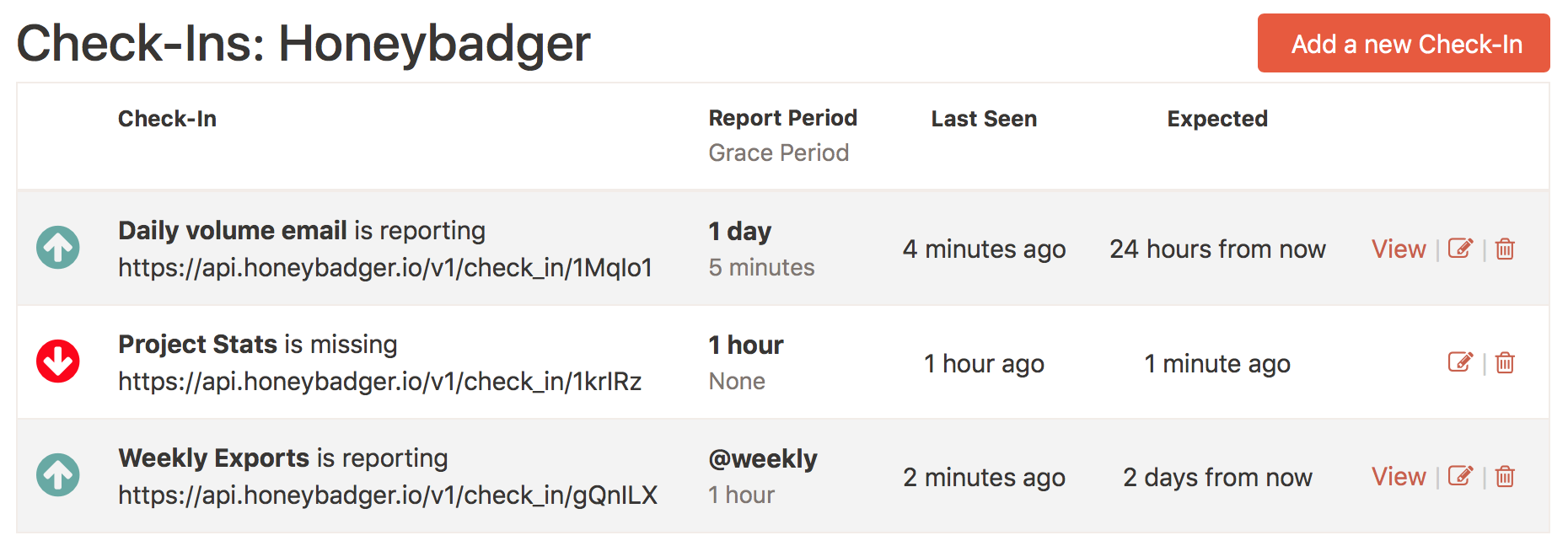 Check-Ins: Monitor cron jobs and micro-services