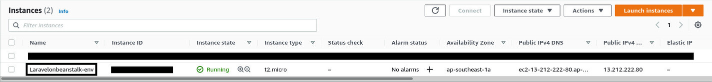 List of instances on the EC2 management console
