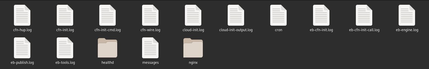 Content of the log bundle archive