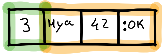 Tuple memory structure