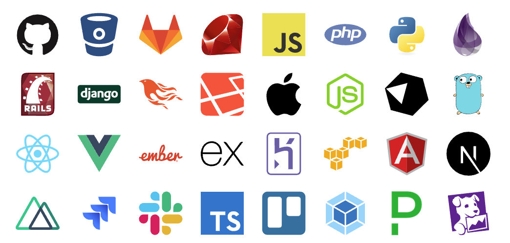 Honeybadger Integrations