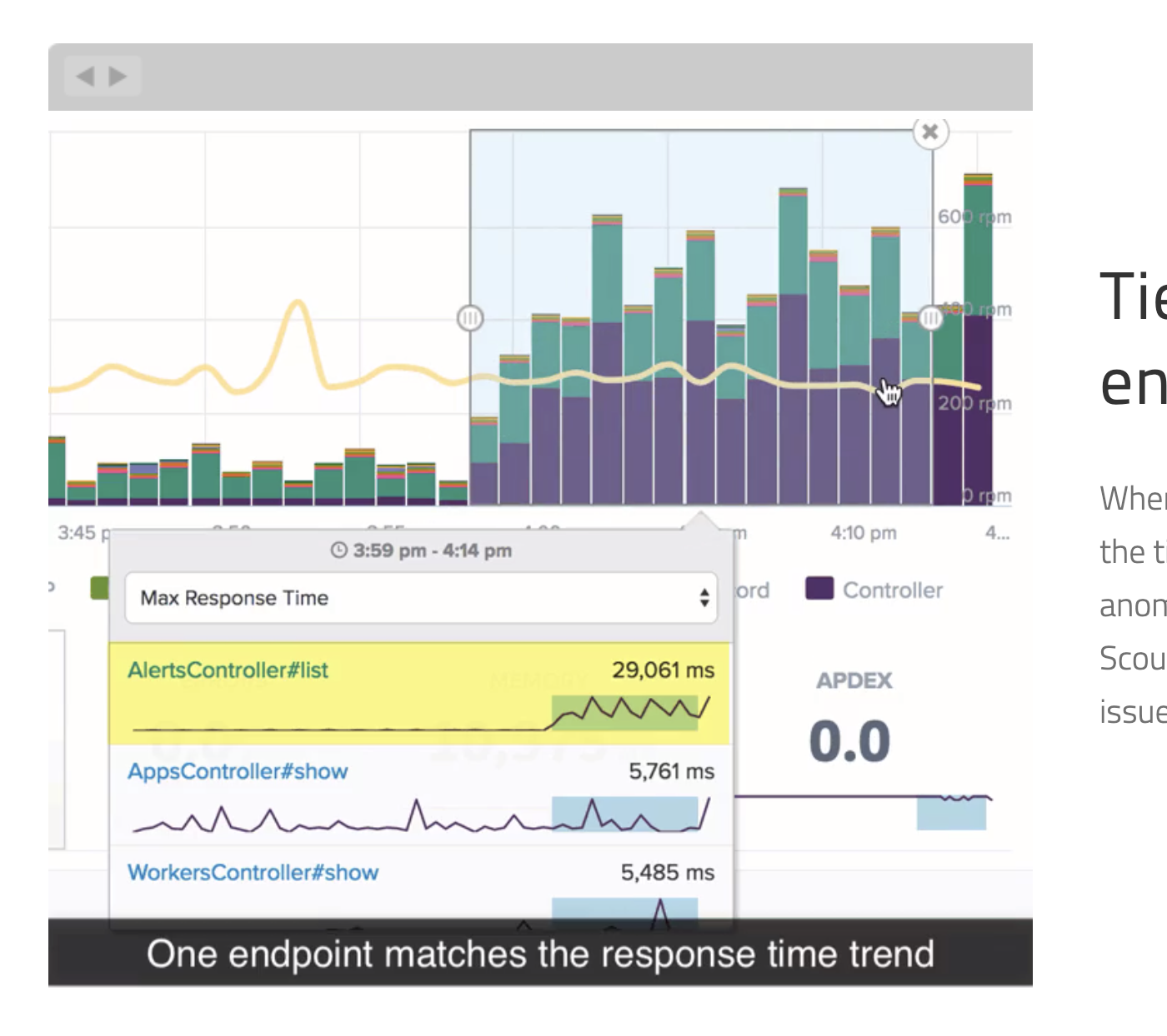 Scout APM dashboard UI