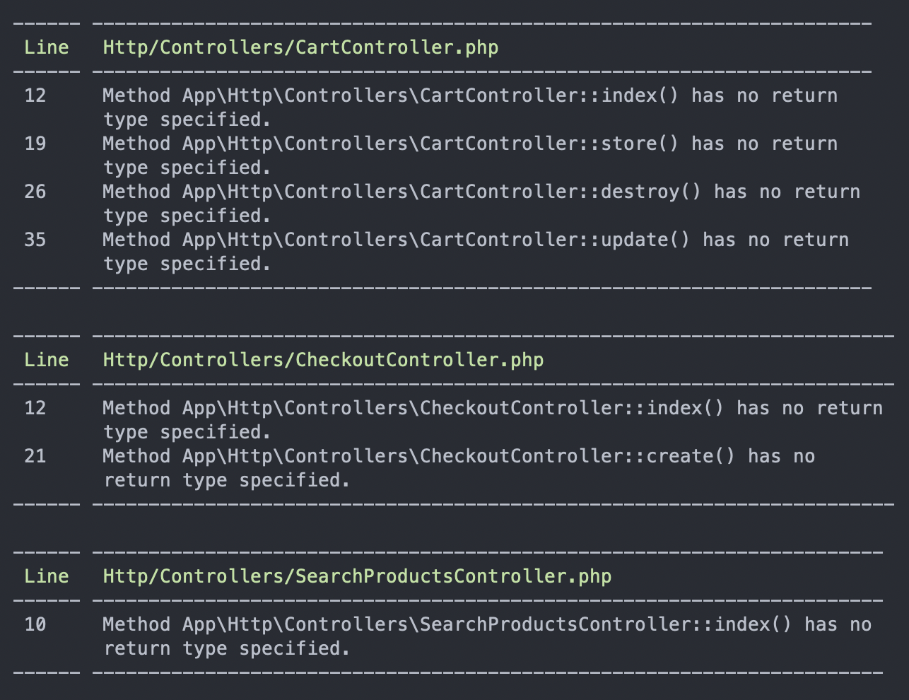 phpstan level 6 errors displayed on the terminal