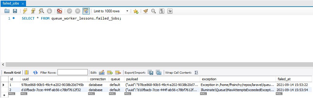 Failed Jobs In Database