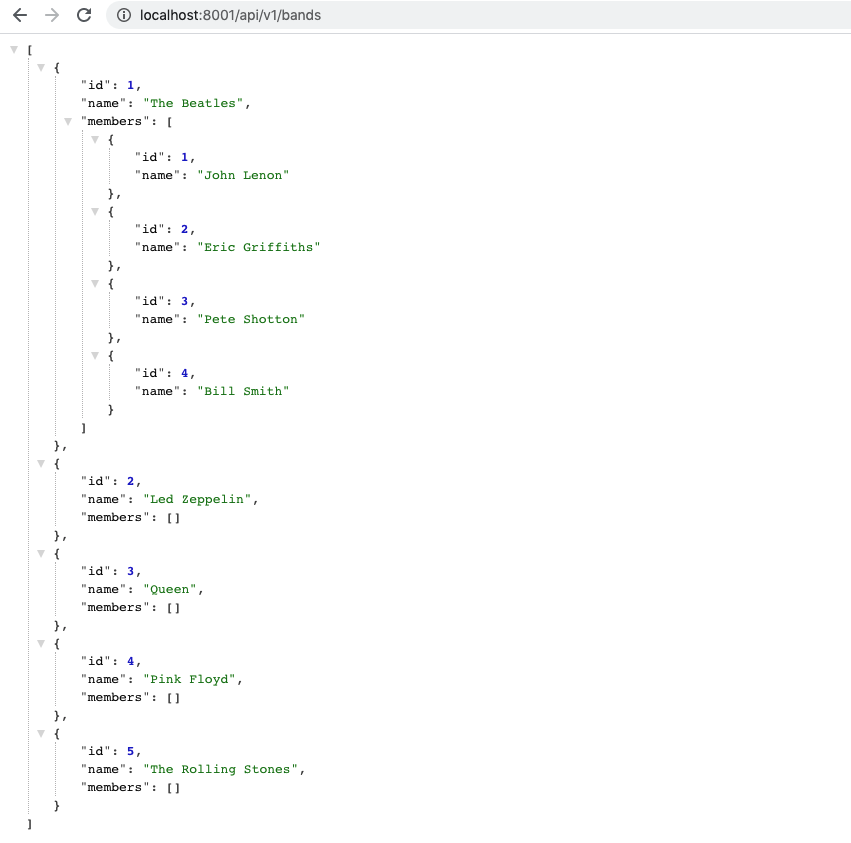 Rails Bands API working on Kubernetes