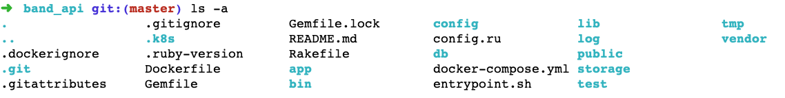 Folder contents of bands_api