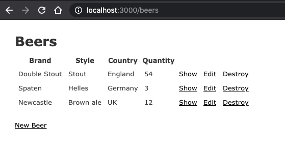 Rails auto-generated beer CRUD