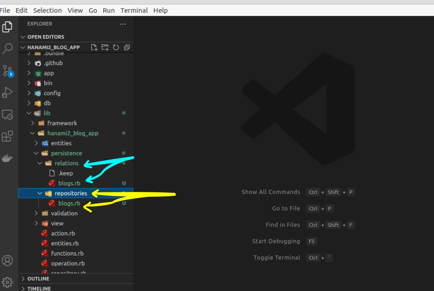 Relations and repositories
