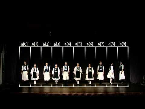 Insertion sort visual example