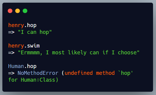 Module added using include